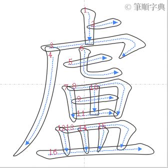 盧筆劃|漢字: 盧的筆畫順序 (“盧”16劃) 